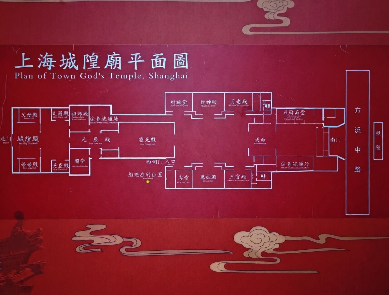 City God Temple Map